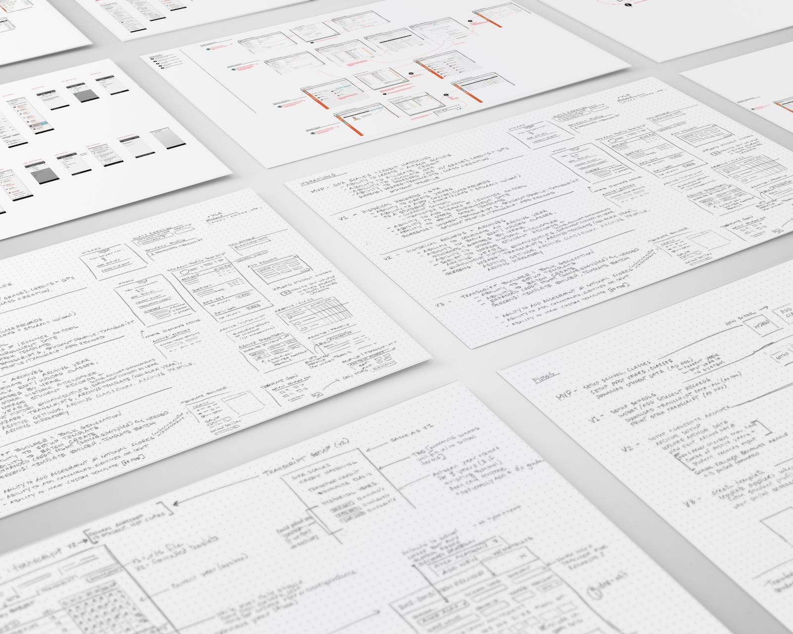 Early sketches and wireframes for the Alma platform