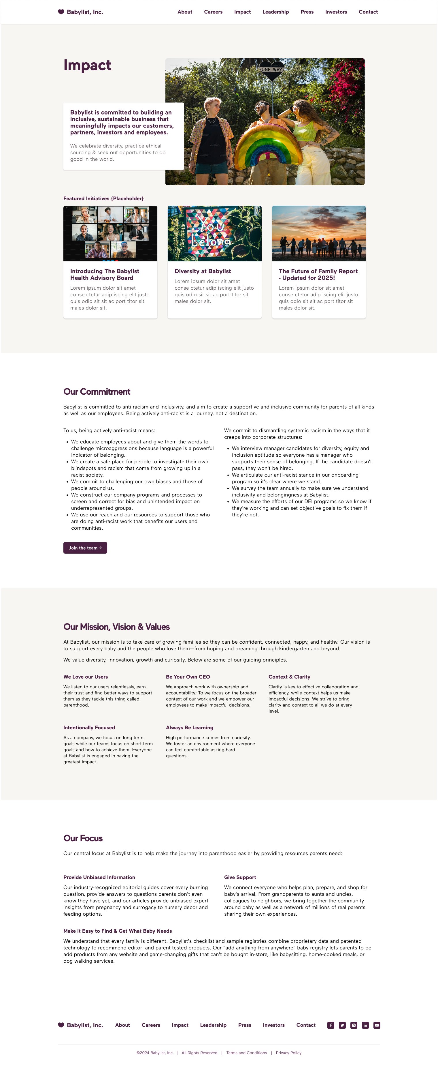 Company impact page
